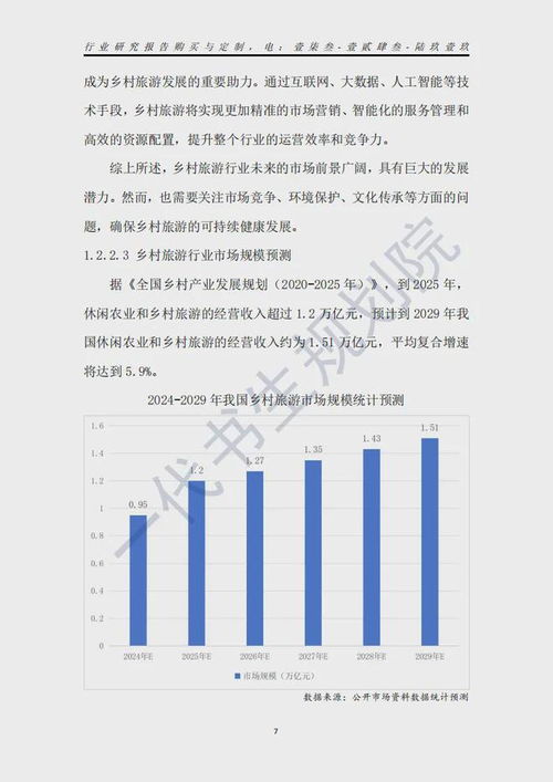乡村旅游行业市场发展趋势与旅游开发项目策划咨询研究分析报告