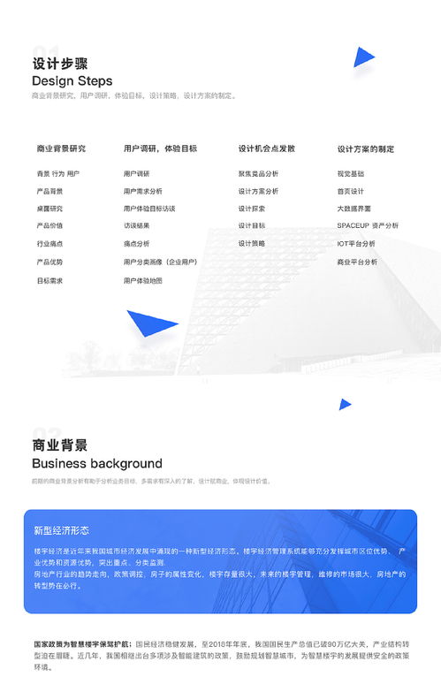 双轨并行，智绘未来——企业官网设计与旅游开发项目策划的复盘与思考