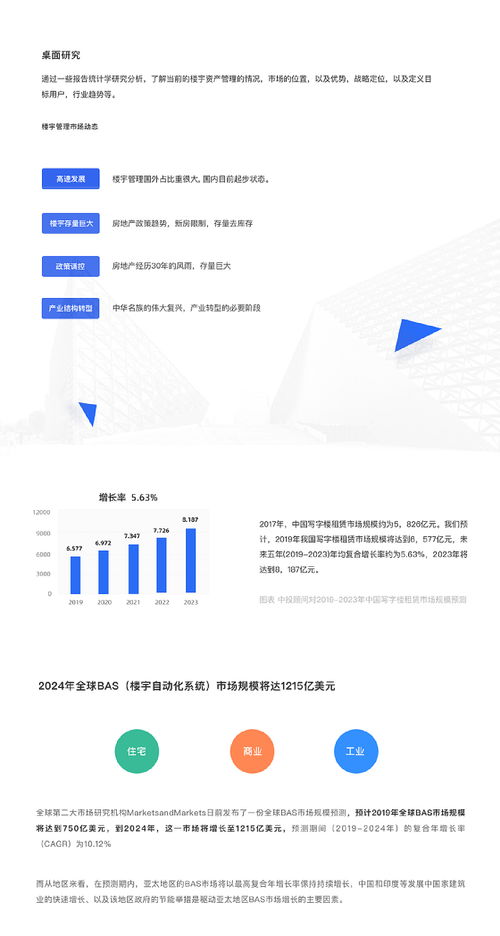 从设计复盘到智慧前行 旅游开发项目策划咨询与官网策略融合之路